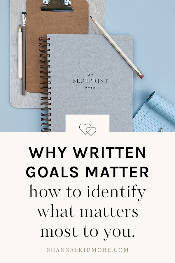 Why Written Goals Matter | When you take the time to choose what matters most and put those things first, at the end of the day you'll be proud of what you did do and not so focused on what you didn't. | Shanna Skidmore #whyiplan #myblueprintyear #goalsetting